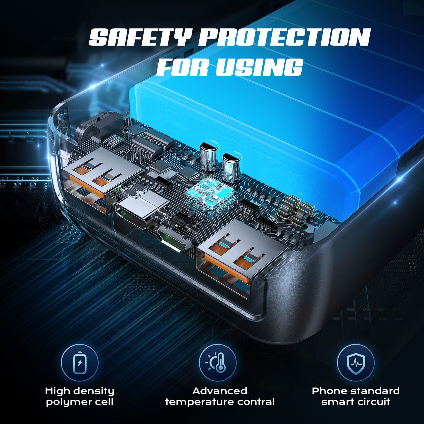 Power Bank 22.5W USB ,50000 mAh External Battery Portable Charger,PD3.0 Quick Charge Function, Extra large capacity, 3 Inputs and 3 Outputs, Mobile Phone Charger Battery Compatible with iPhone, Samsung, Huawei, iPad etc，suitable for travel/outdoor use